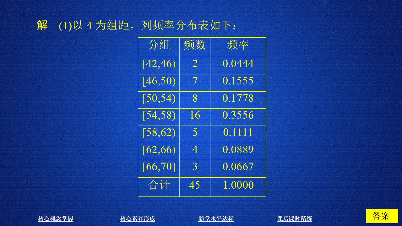第九章  9.2  9.2.1_20.png