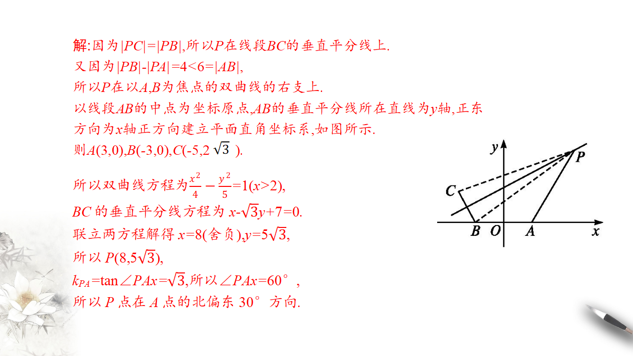 【新教材精创】3.2.1 双曲线及其标准方程 课件-人教A版高中数学选择性必修第一册_22.png