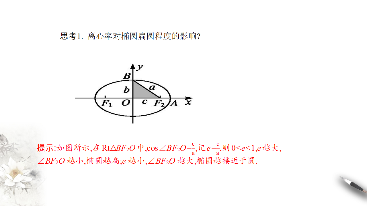 【新教材精创】3.1.2 椭圆的简单几何性质（1） 课件-人教A版高中数学选择性必修第一册_06.png