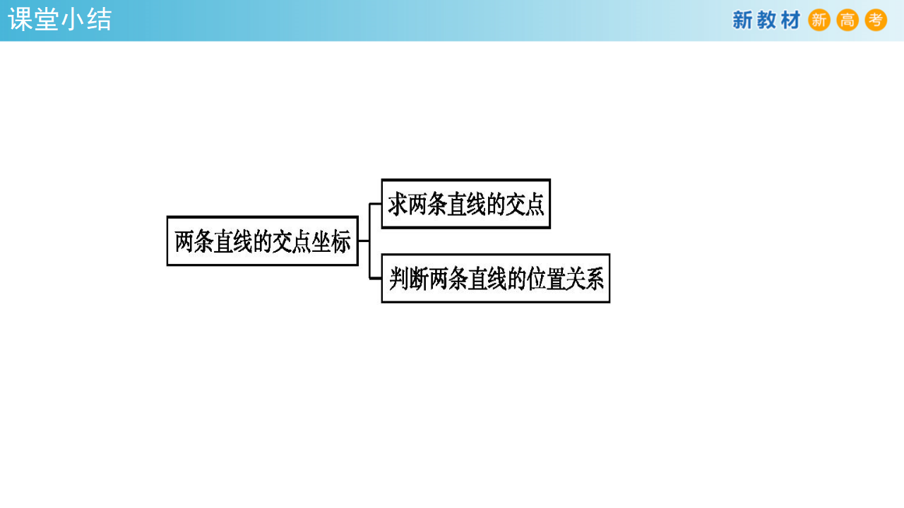 【新教材精创】2.3.1 两直线的交点坐标 课件-人教A版高中数学选择性必修第一册共31张PPT_30.png