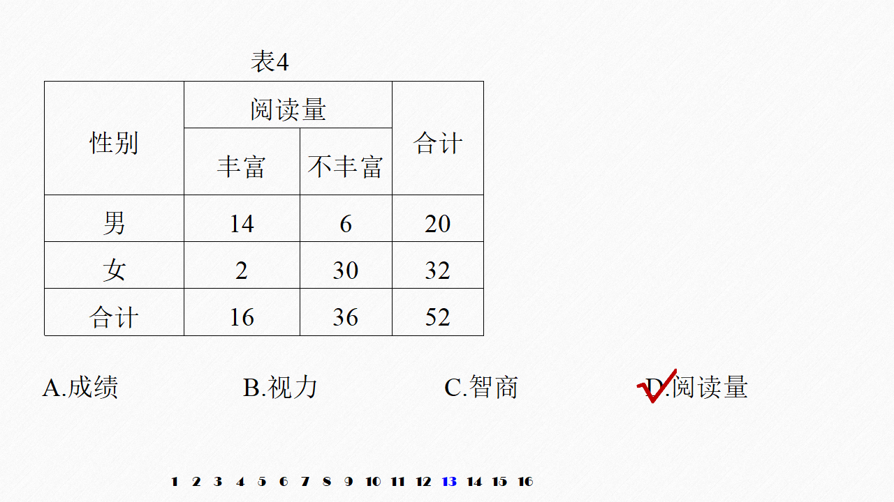 §8.3 列联表与独立性检验_67.png