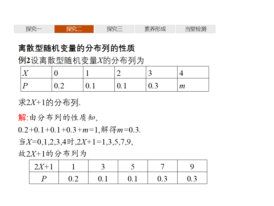 7.2　离散型随机变量及其分布列 第2课时_17.png