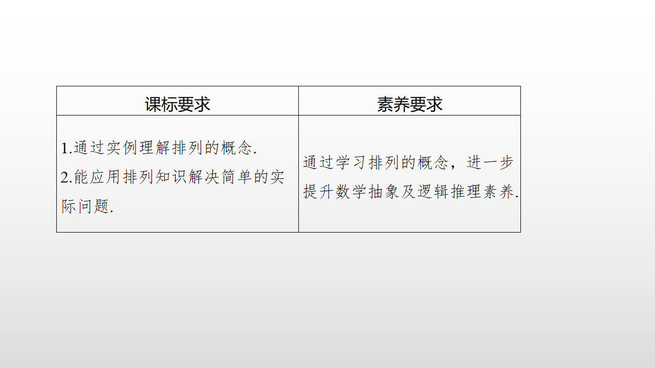 6.2.1 排列_02.png