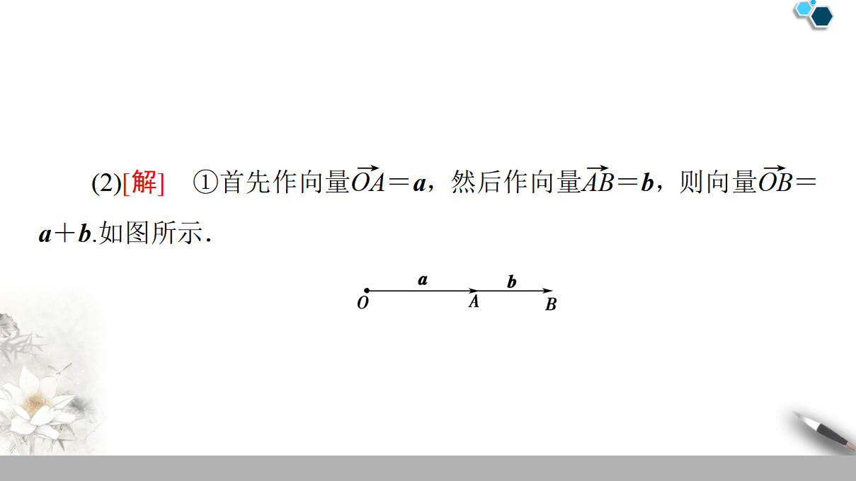 19-20 第6章 6.2.1　向量的加法运算_19.png