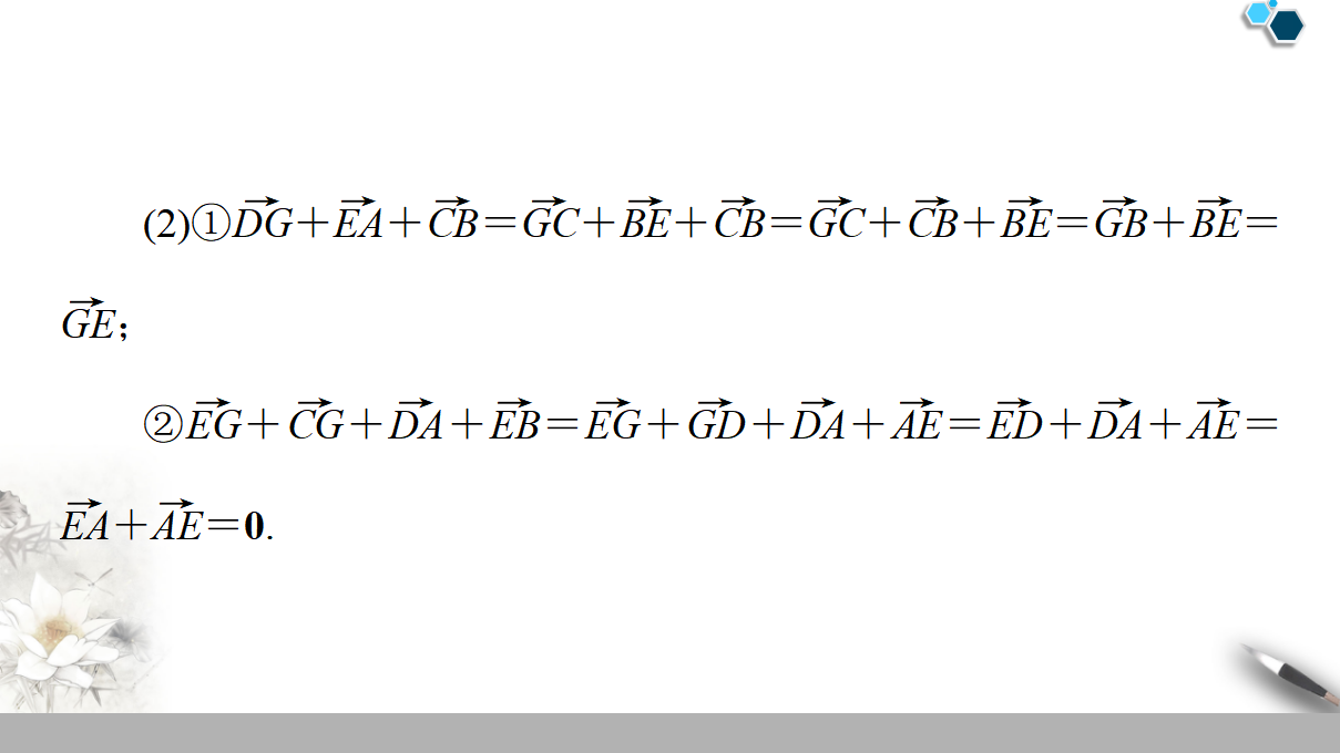 19-20 第6章 6.2.1　向量的加法运算_29.png