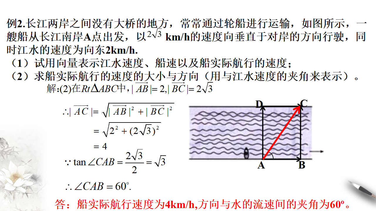 【新教材精创】6.2.1 向量的加法运算 课件（1）-人教A版高中数学必修第二册共23张PPT_16.png