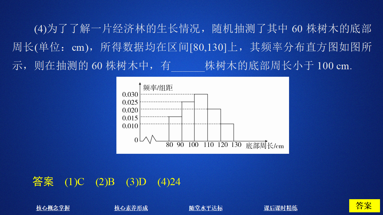 《9.2 用样本估计总体》精品说课课件_11.png