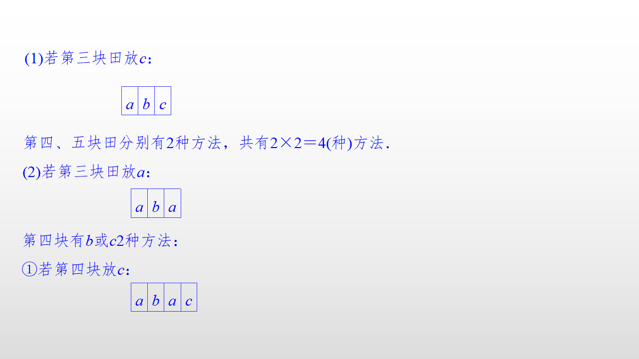 第二课时 两个计数原理的综合应用_32.png