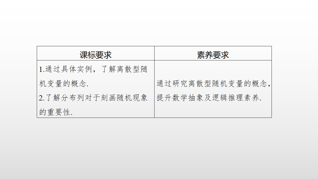 第一课时 离散型随机变量_02.png
