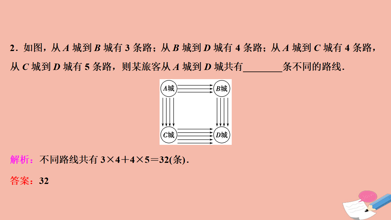 2020_2021学年新教材高中数学6.1分类加法计数原理与分步乘法计数原理课件新人教A版选择性必修第三册_07.png