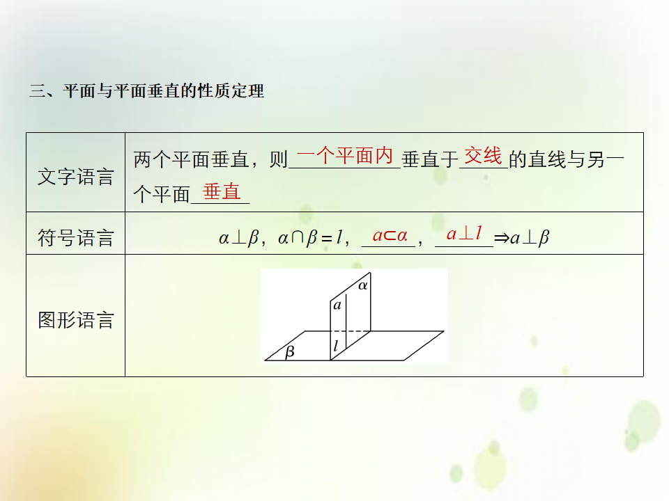《8.6 空间直线、平面的垂直》优质教学课件_07.png