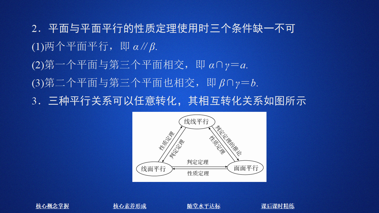 《8.5 空间直线、平面的平行》名校名师PPT课件_07.png