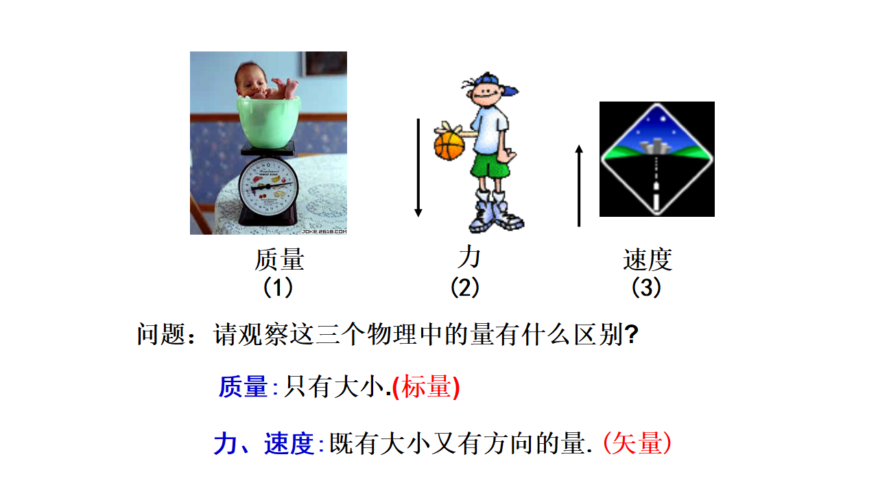 《6.1 平面向量的概念》优秀教学课件.ppt_03.png