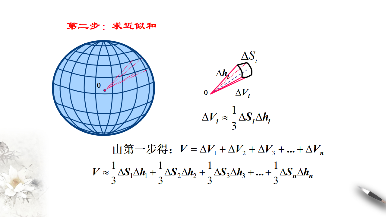 8.3.2 圆柱、圆锥、圆台、球的表面积和体积 课件（1）-人教A版高中数学必修第二册共25张PPT_13.png