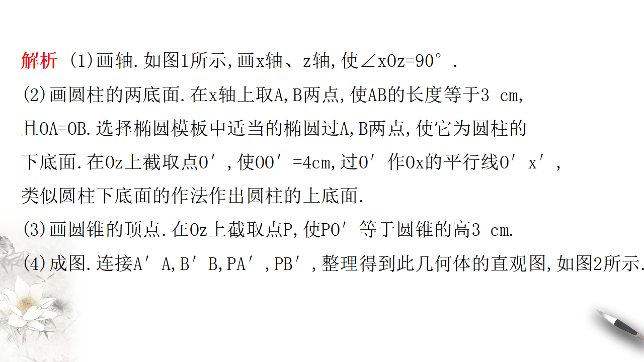 8.2 立体图形的直观图 课件（2）-人教A版高中数学必修第二册共30张PPT_24.png