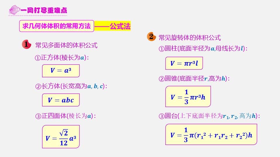 8.3 简单几何体的表面积与体积（1）-2020-2021学年高一数学同步教学课件（人教A版2019必修第二册）_14.png