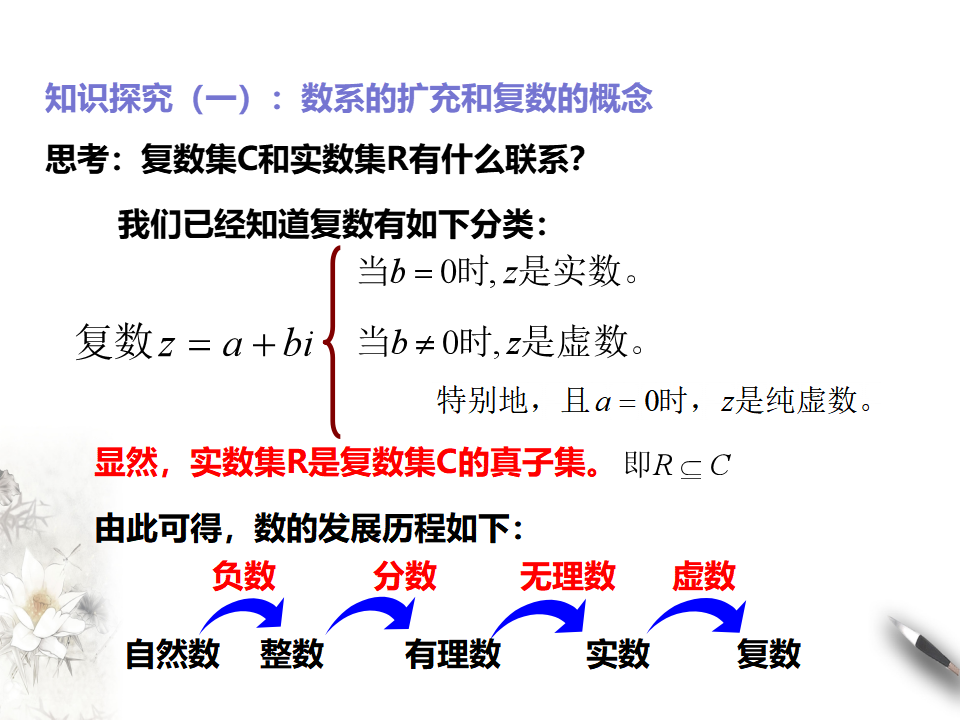 7.1复数的概念_07.png