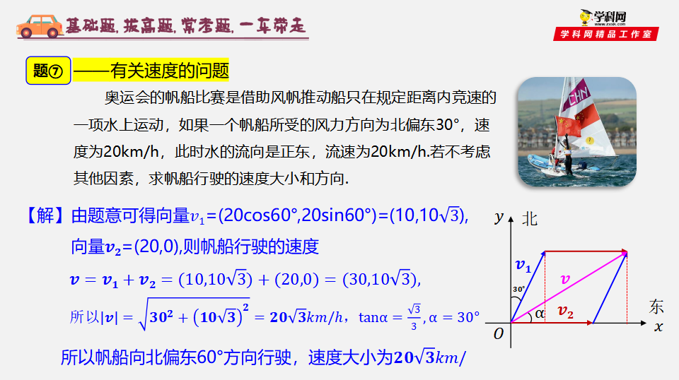 6.4.1 平面几何中的向量方法、向量在物理中的应用-2020-2021学年高一数学同步教学课件（人教A版2019必修第二册）_15.png