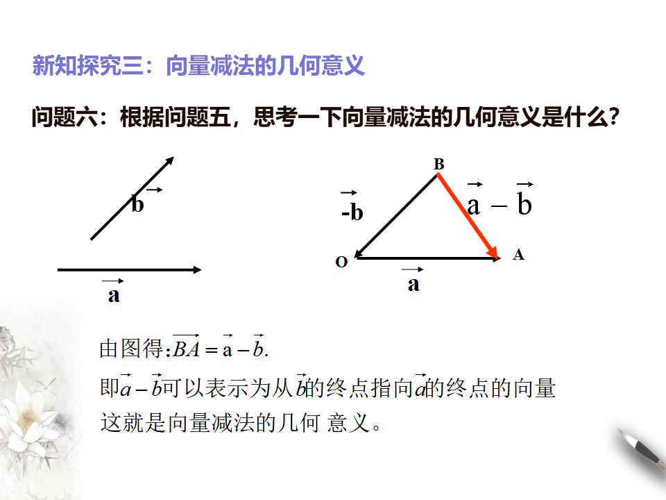 6.2.2向量的减法运算_05.png