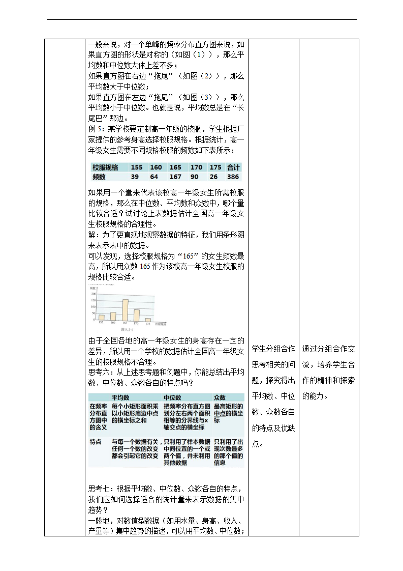 9.2.3总体集中趋势的估计_03.png