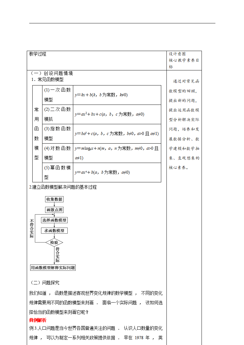 4.5.3 函数模型的应用 教学设计（1）_02.png