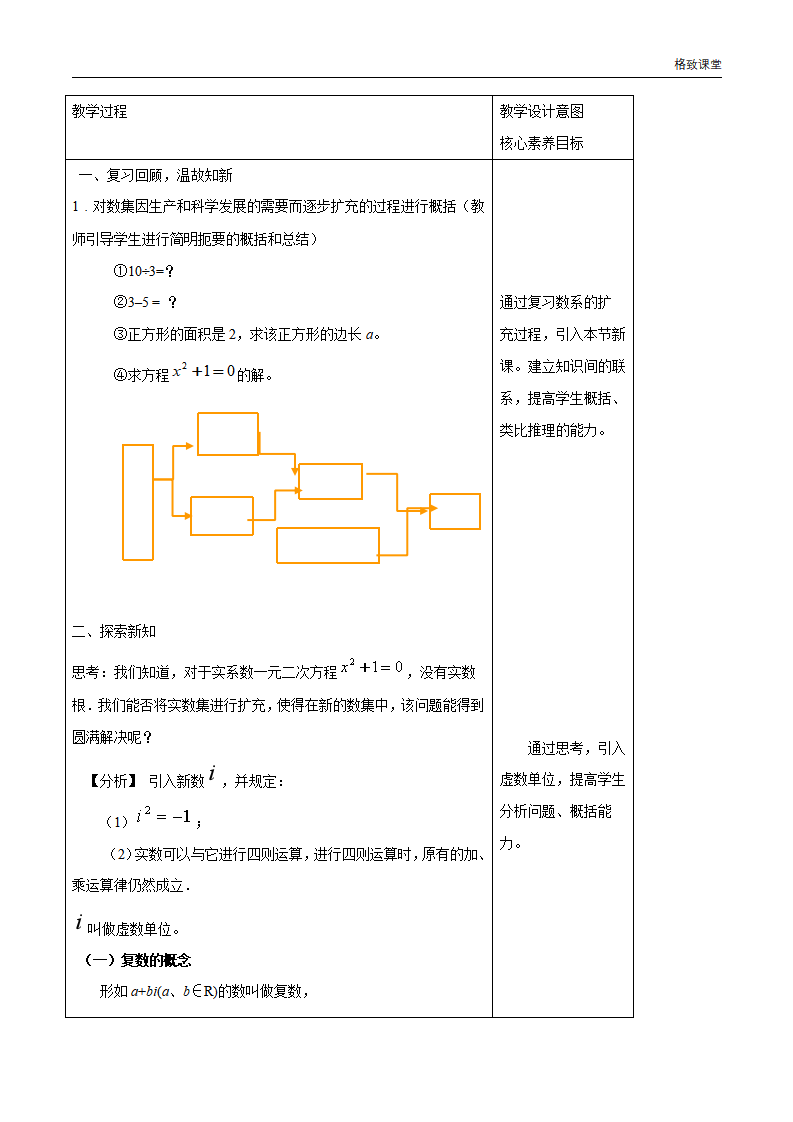 7.1.1 数系的扩充和复数的概念 教学设计（1）-人教A版高中数学必修第二册_02.png