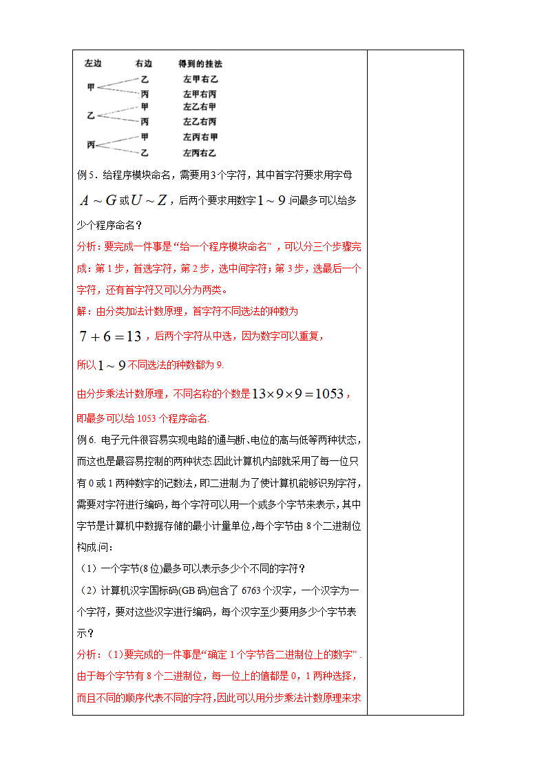 6.1分类加法计数原理与分步乘法计数原理2教学设计- 人教A版 选择性必修第三册_03.png