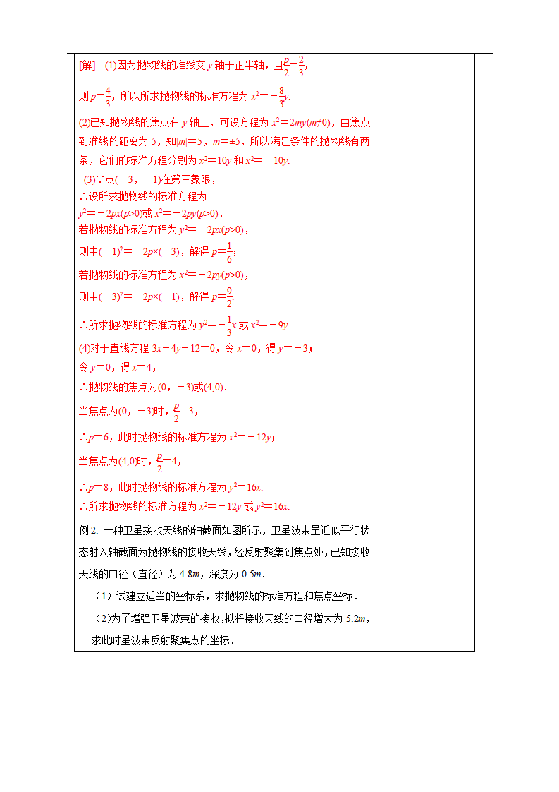 3.3.1 抛物线及其标准方程 教学设计-人教A版高中数学选择性必修第一册_06.png