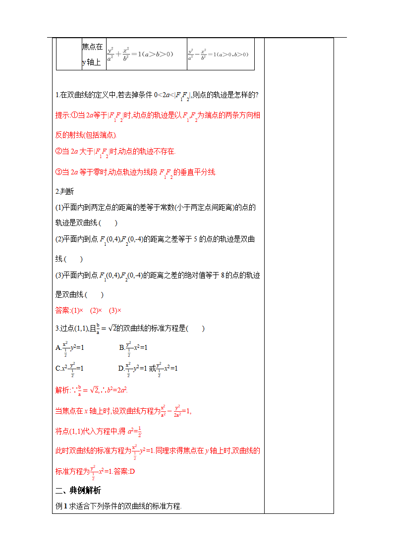 3.2.1 双曲线及其标准方程 教学设计-人教A版高中数学选择性必修第一册_05.png