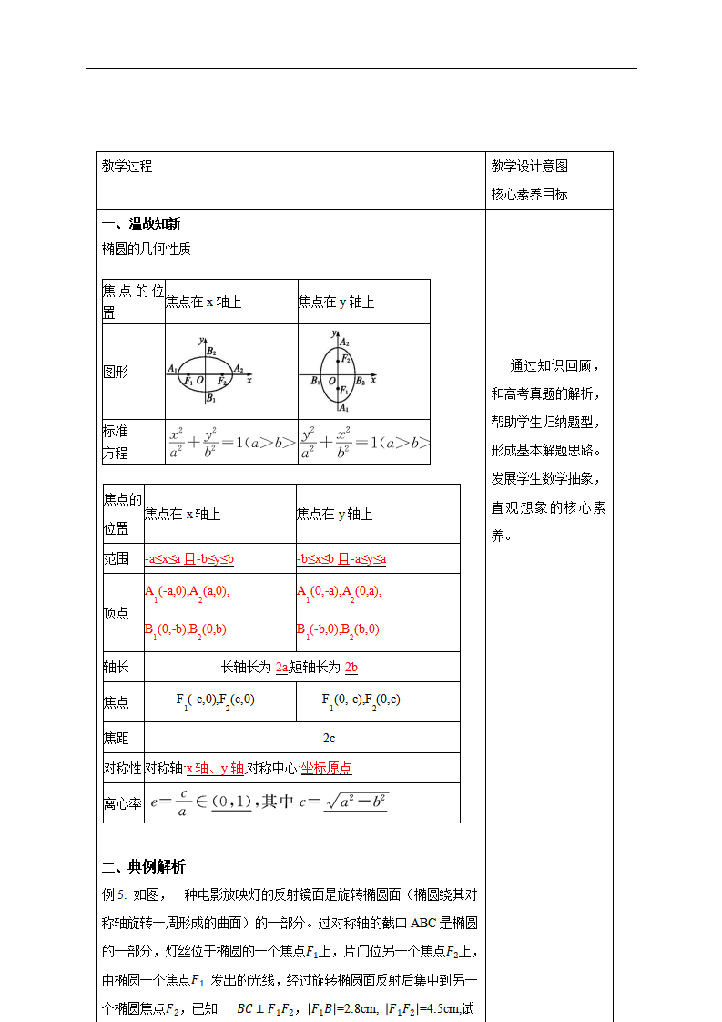 3.1.2 椭圆的简单几何性质（2） 教学设计-人教A版高中数学选择性必修第一册_02.png