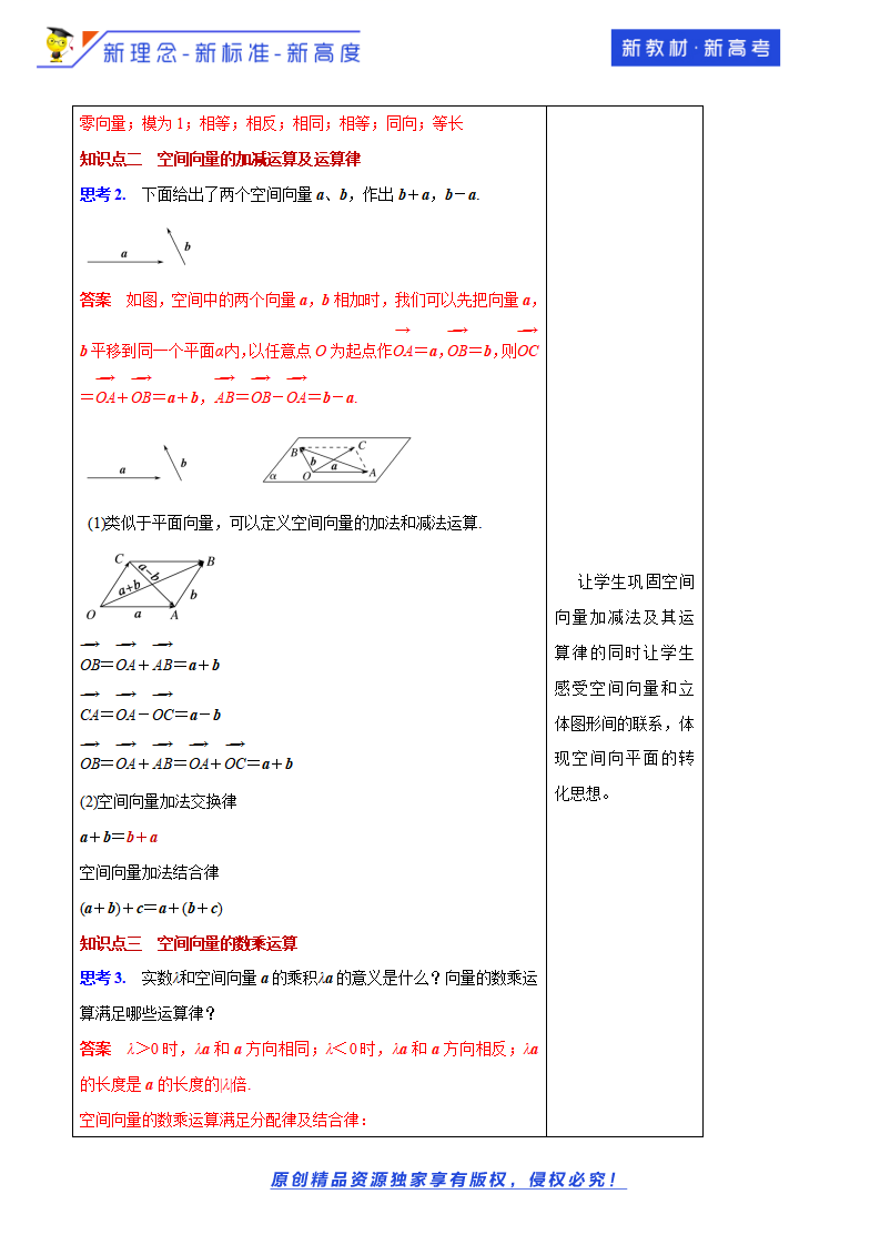 1.1 空间向量及其运算（教学设计）-人教A版高中数学选择性必修第一册_03.png