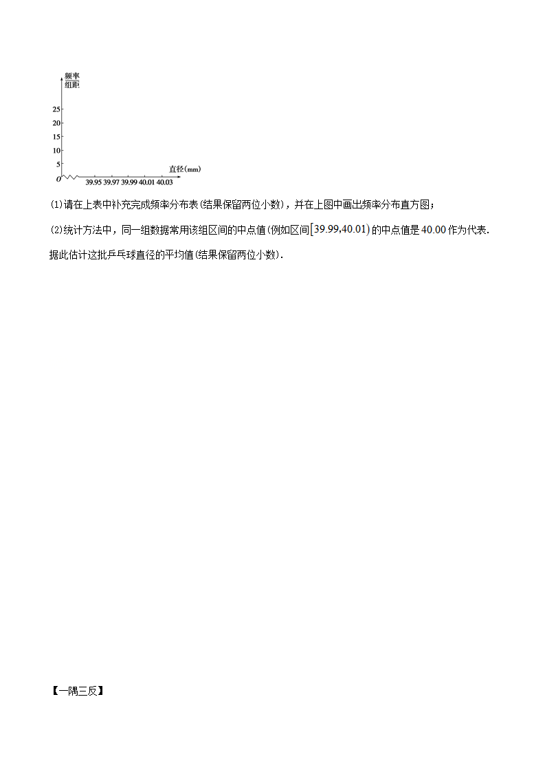 9.3 统计分析案例（精讲）（原卷版）_04.png