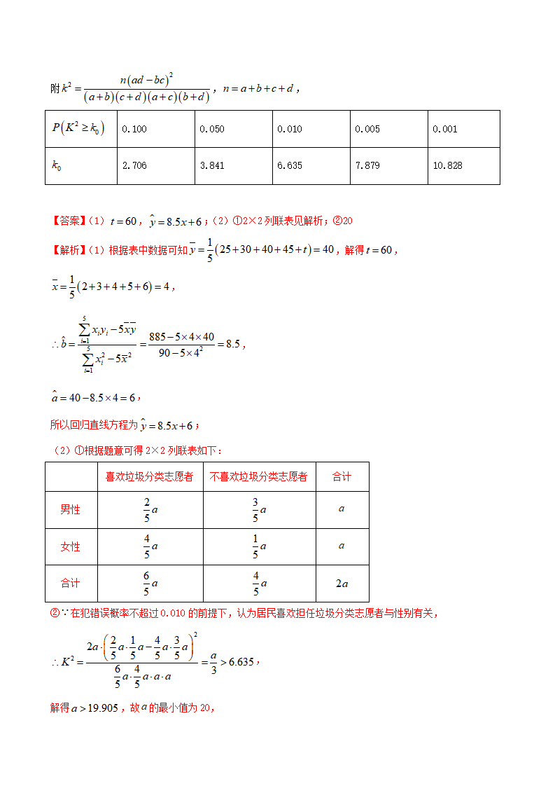 8.3 分类变量与列联表（精练）（解析版）_12.png