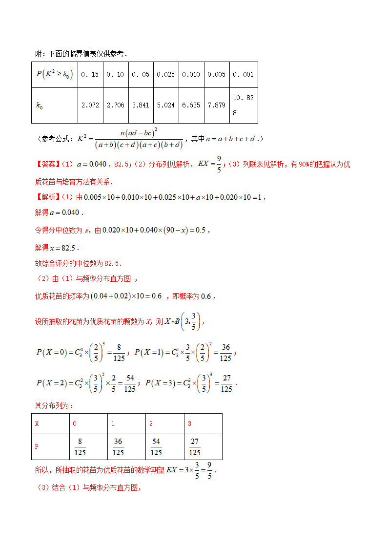 8.3 分类变量与列联表（精练）（解析版）_15.png