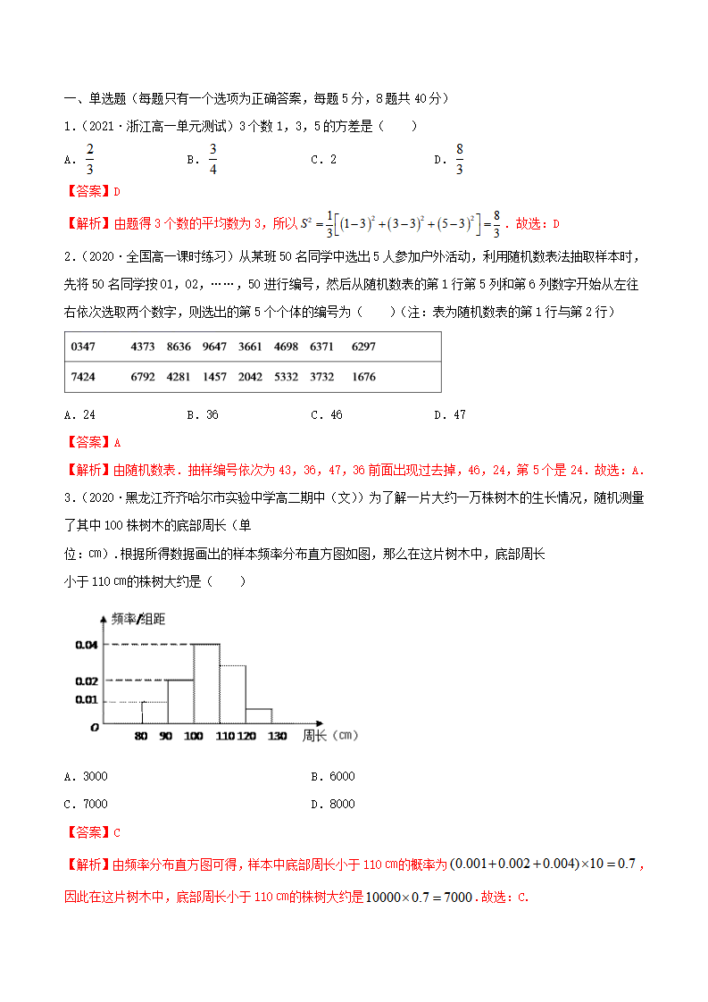 第九章 知识总结及测试（解析版）_03.png