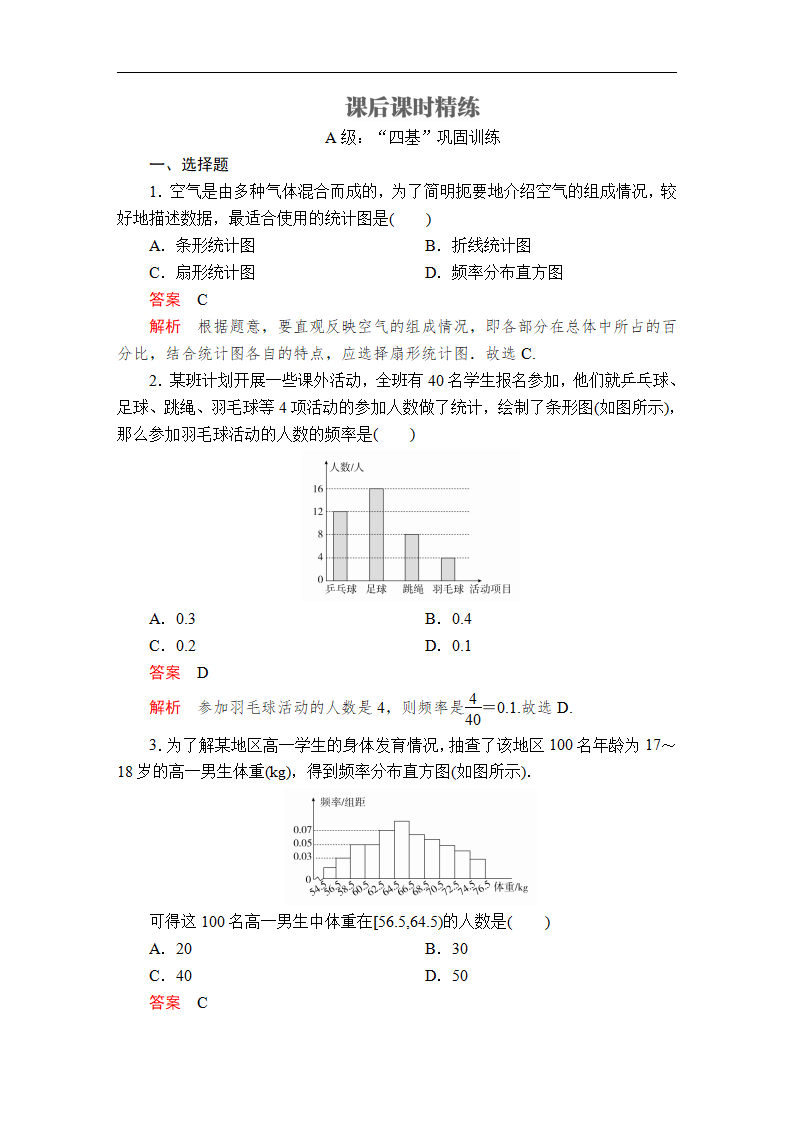 第九章  9.2  9.2.1  课后课时精练_01.png