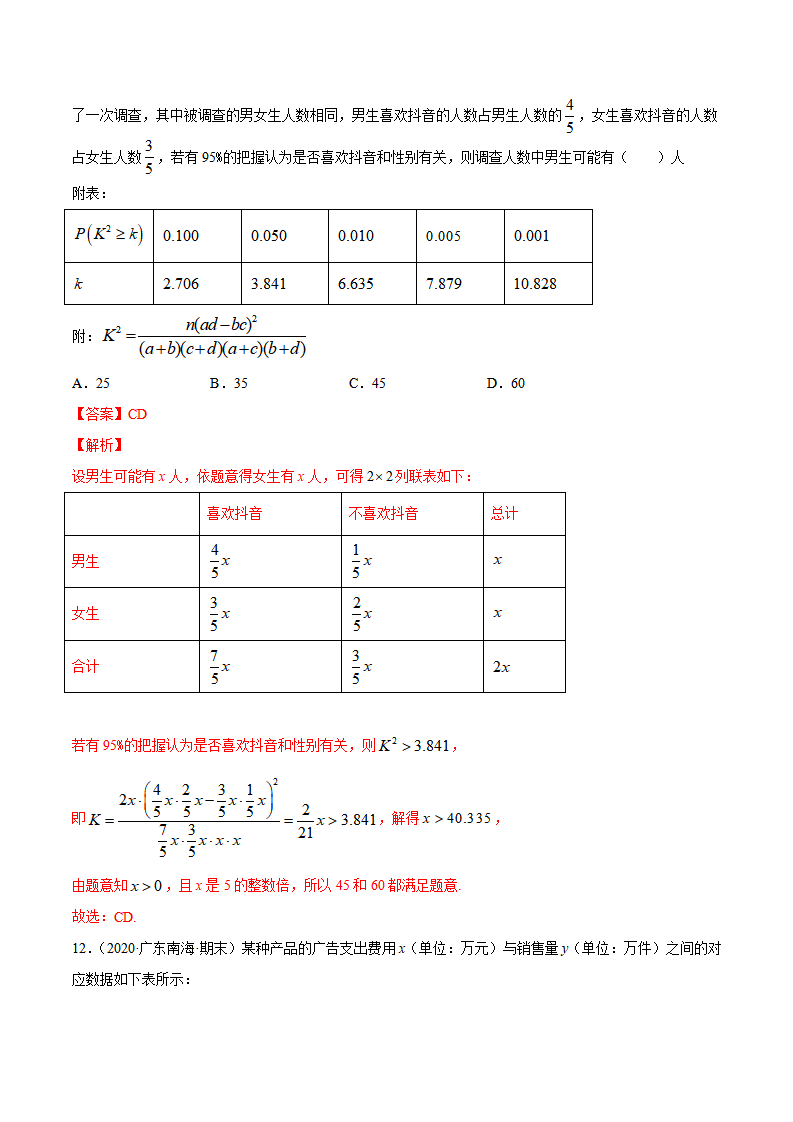 专题38 成对数据的统计分析（单元测试卷）【解析版】_06.png