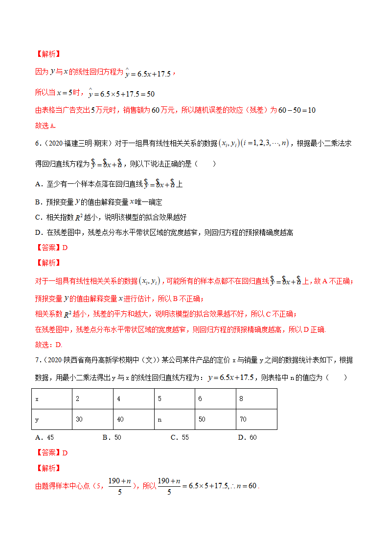 专题36 相关关系与线性回归模型及其应用（解析版）_03.png