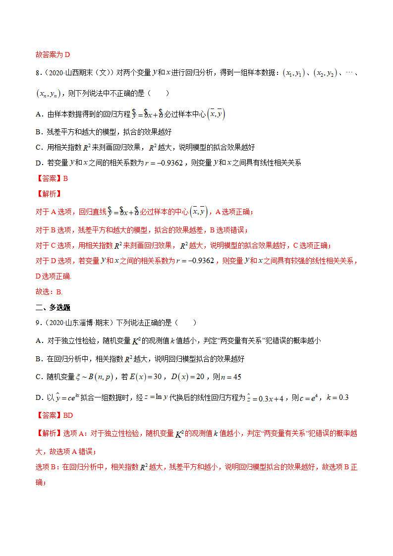 专题36 相关关系与线性回归模型及其应用（解析版）_04.png