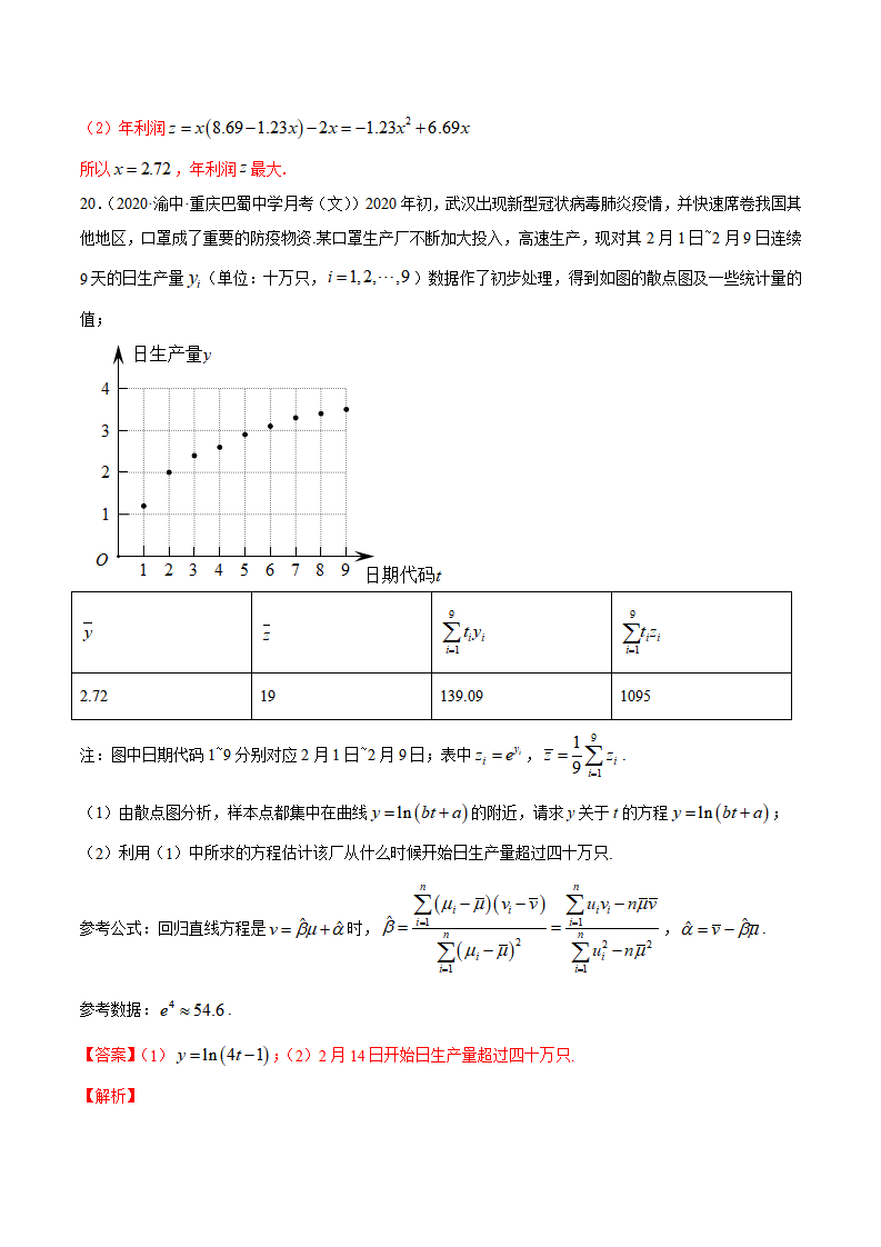 专题36 相关关系与线性回归模型及其应用（解析版）_12.png