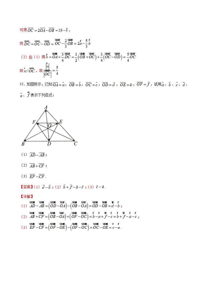 6.2.1 向量的加法运算（解析版）_07.png