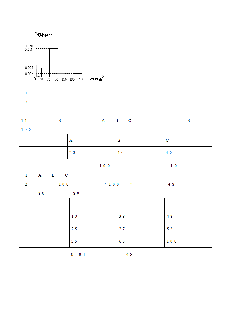 9.1.2 分层随机抽样（原卷版）_04.png