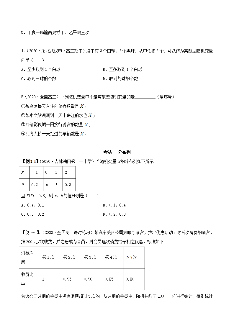 7.2 离散型随机变量及分布列（精讲）（原卷版）_03.png