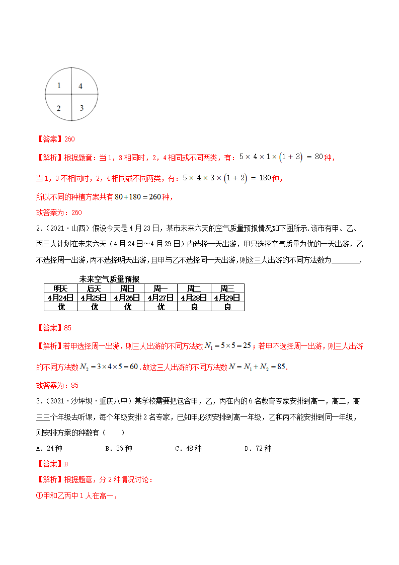 6.1 分类加法计数原理与分步乘法计数原理（精讲）（解析版）_07.png