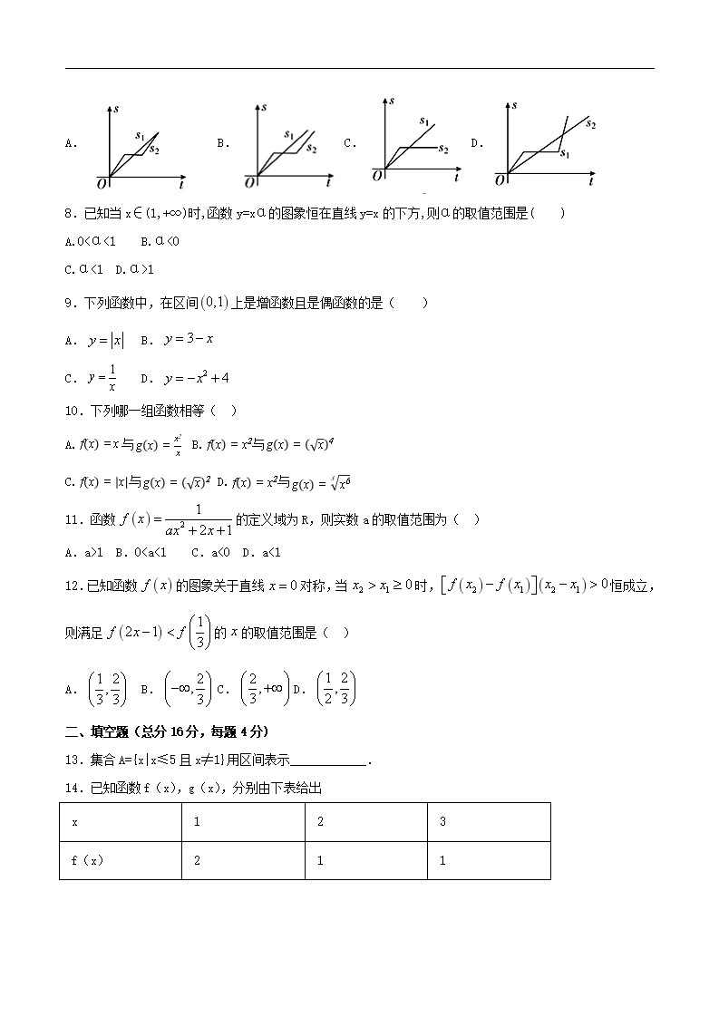 第三章 函数的概念与性质  同步练习（人教A版必修一）（原卷板）_02.png