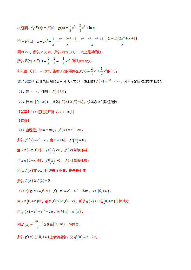 专题24 导数在研究函数中的应用（2）（解析版）_13.png
