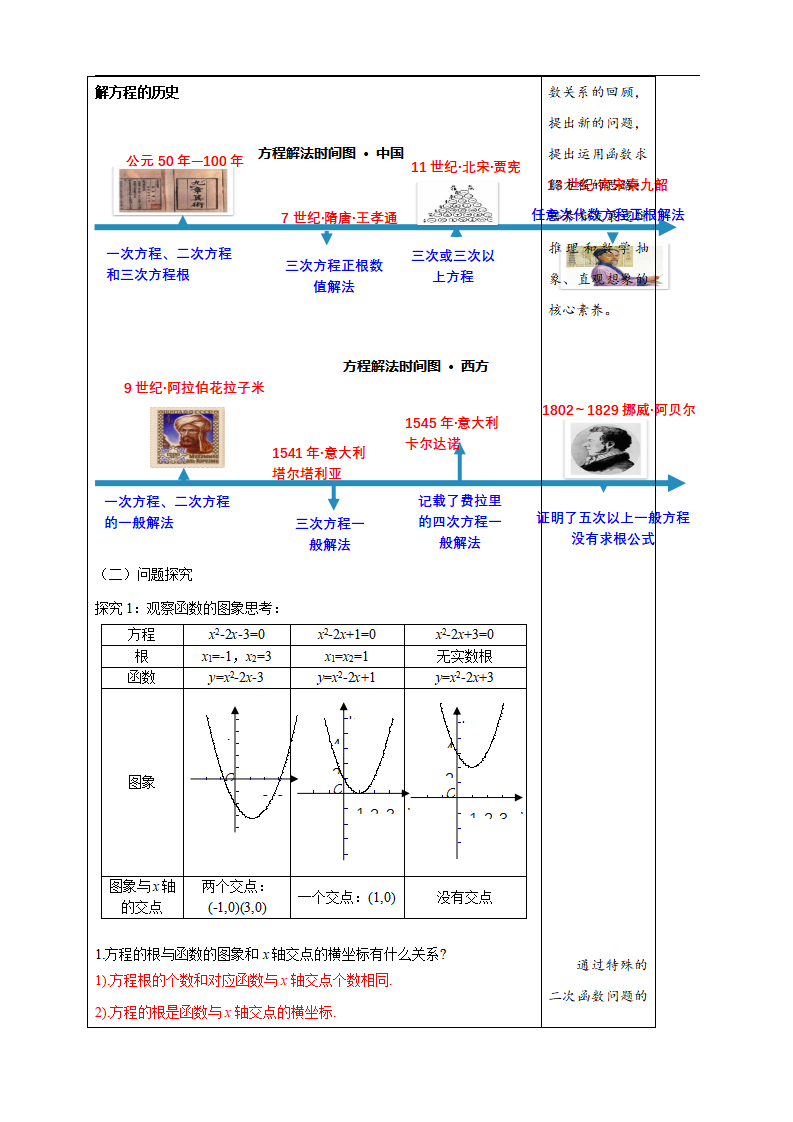 4.5.1 函数的零点与方程的解 教学设计（1）_02.png