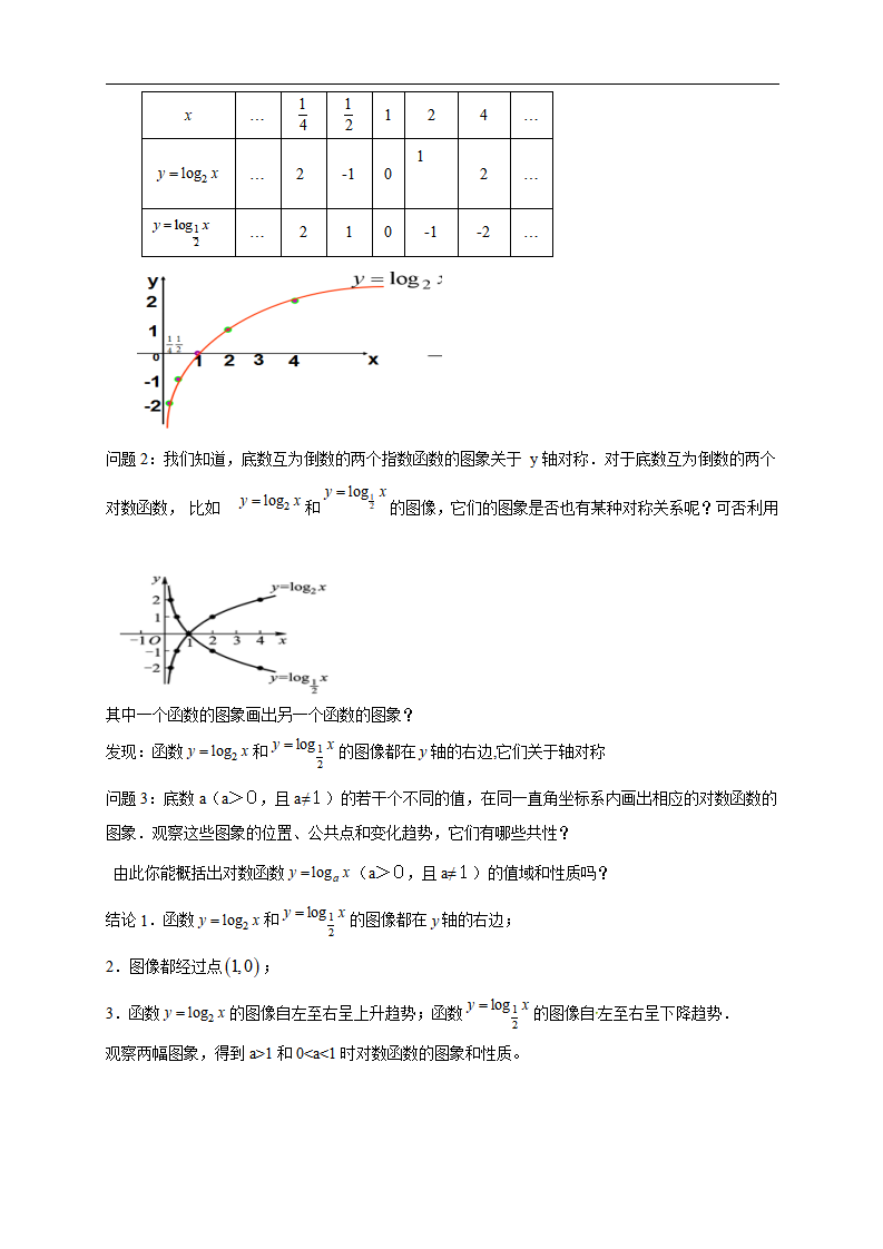 4.4.2 对数函数的图像和性质 导学案（1）_02.png