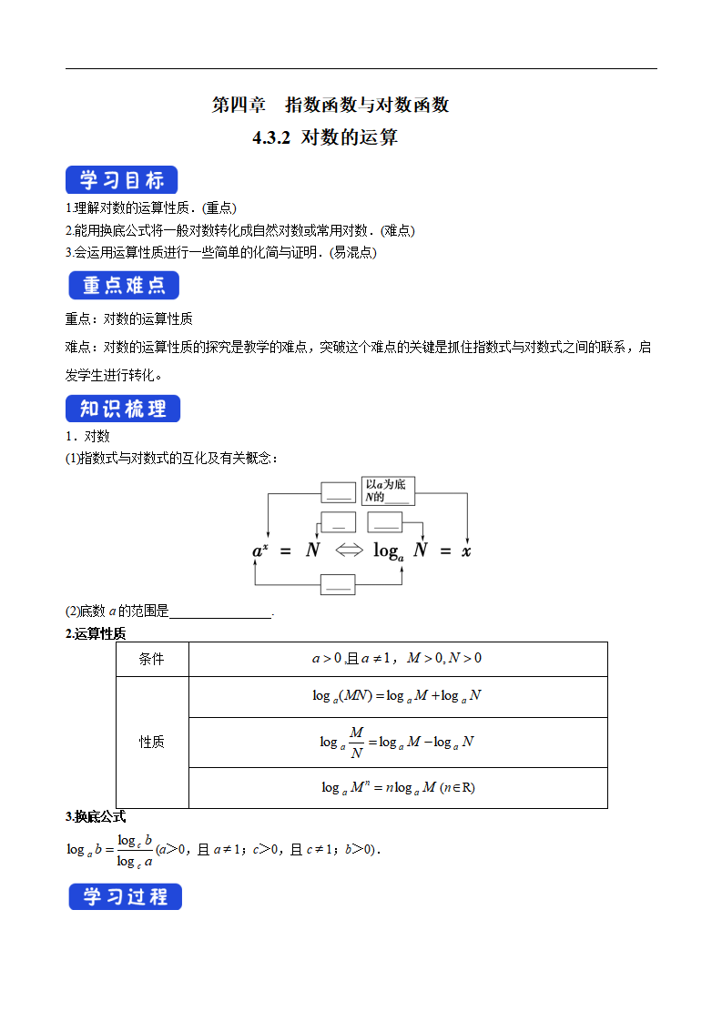 4.3.2 对数的运算 导学案（1）_01.png