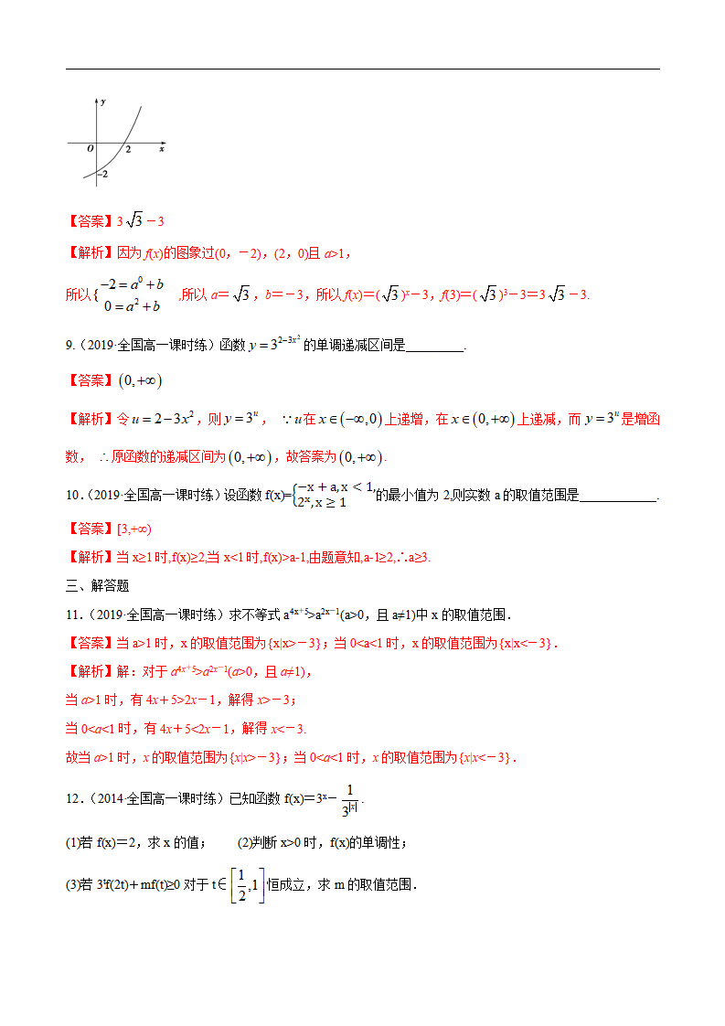 4.2.2 指数函数的图像和性质 练习（解析版）_03.png